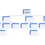 beginn_baumdiagramm_bilder.png